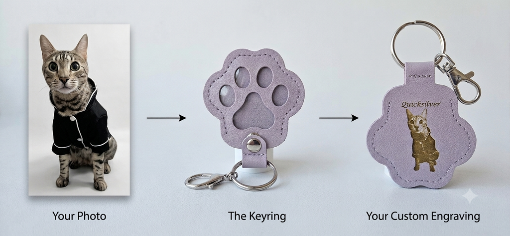 Personalised furr keepsake keyring. Dates, name and or photo engraved. Cat and dog furr. Memorial dog and cat keychain. Paw shaped furr holder.