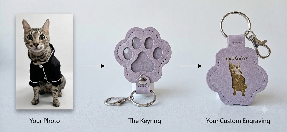 Personalised furr keepsake keyring. Dates, name and or photo engraved. Cat and dog furr. Memorial dog and cat keychain. Paw shaped furr holder.